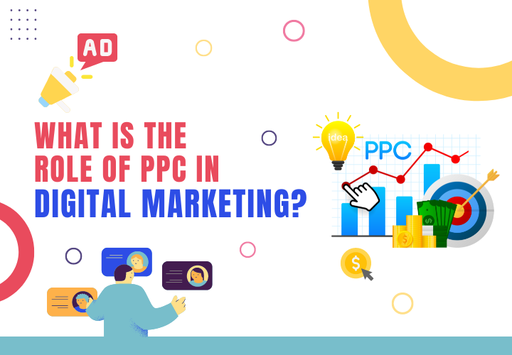 Learn how PPC fits into the broader digital marketing ecosystem By Ekwik Classes